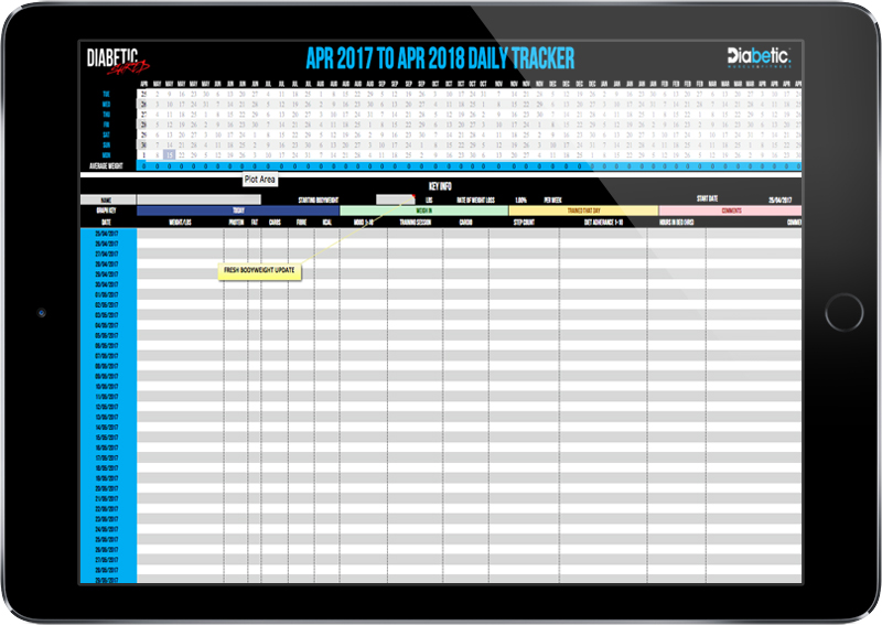 Ipad Tracker Diabetic Muscle Fitness Ipad Tracker